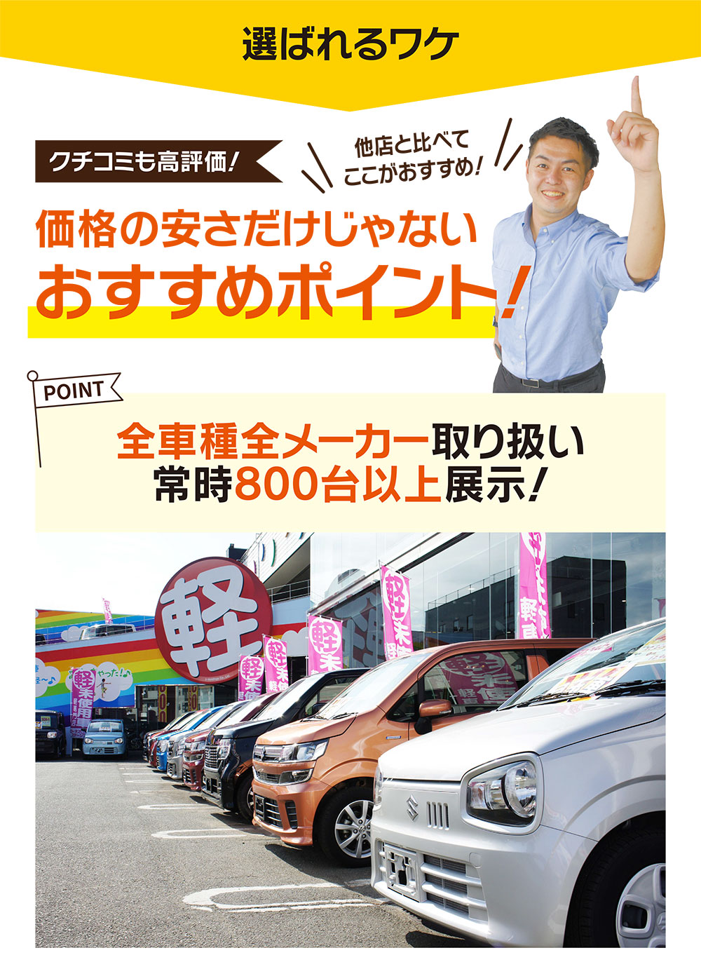 価格の安さだけじゃないおすすめポイント!全車種全メーカー取り扱い常時800台以上展示!