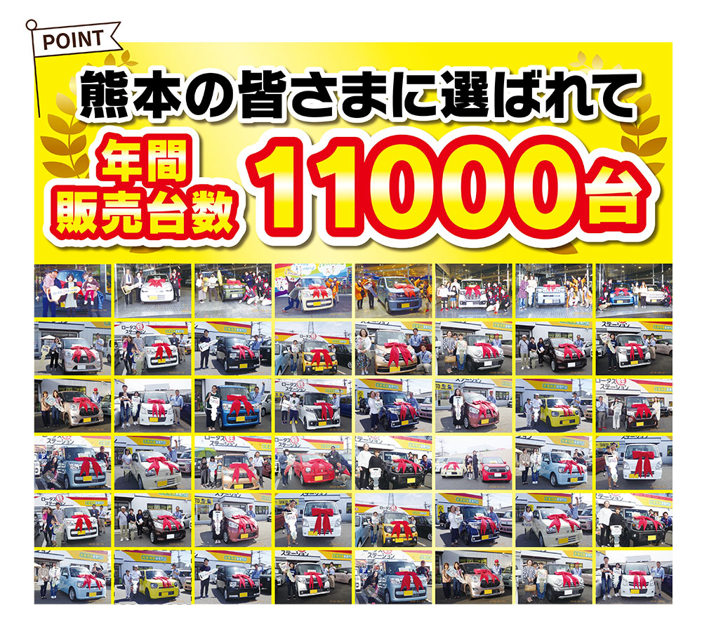 熊本の皆さまに選ばれて年間販売台数２０００台